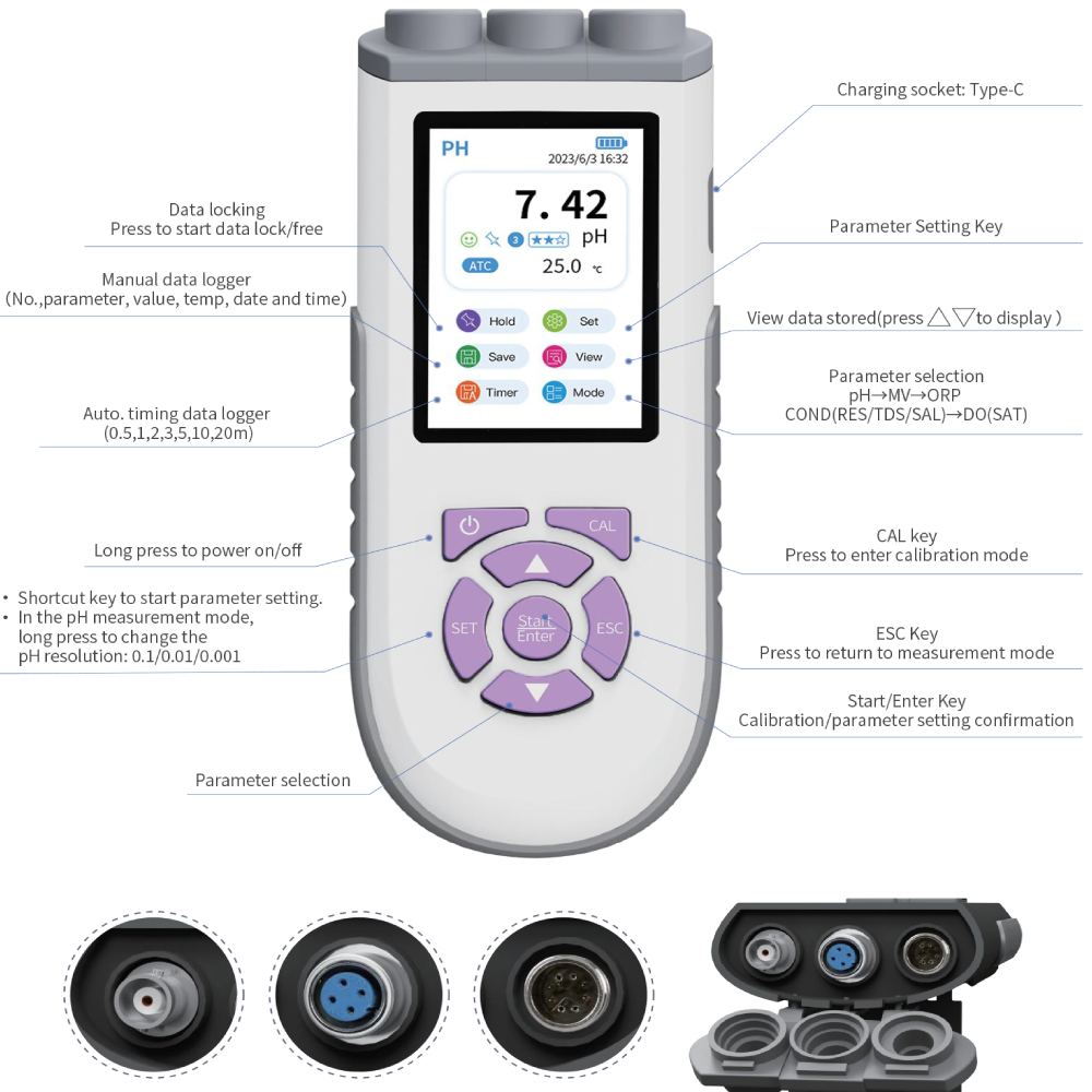 Цифровой pH-метр IKEME с высок – обзор и цена Ph Meter Digital Water Tester