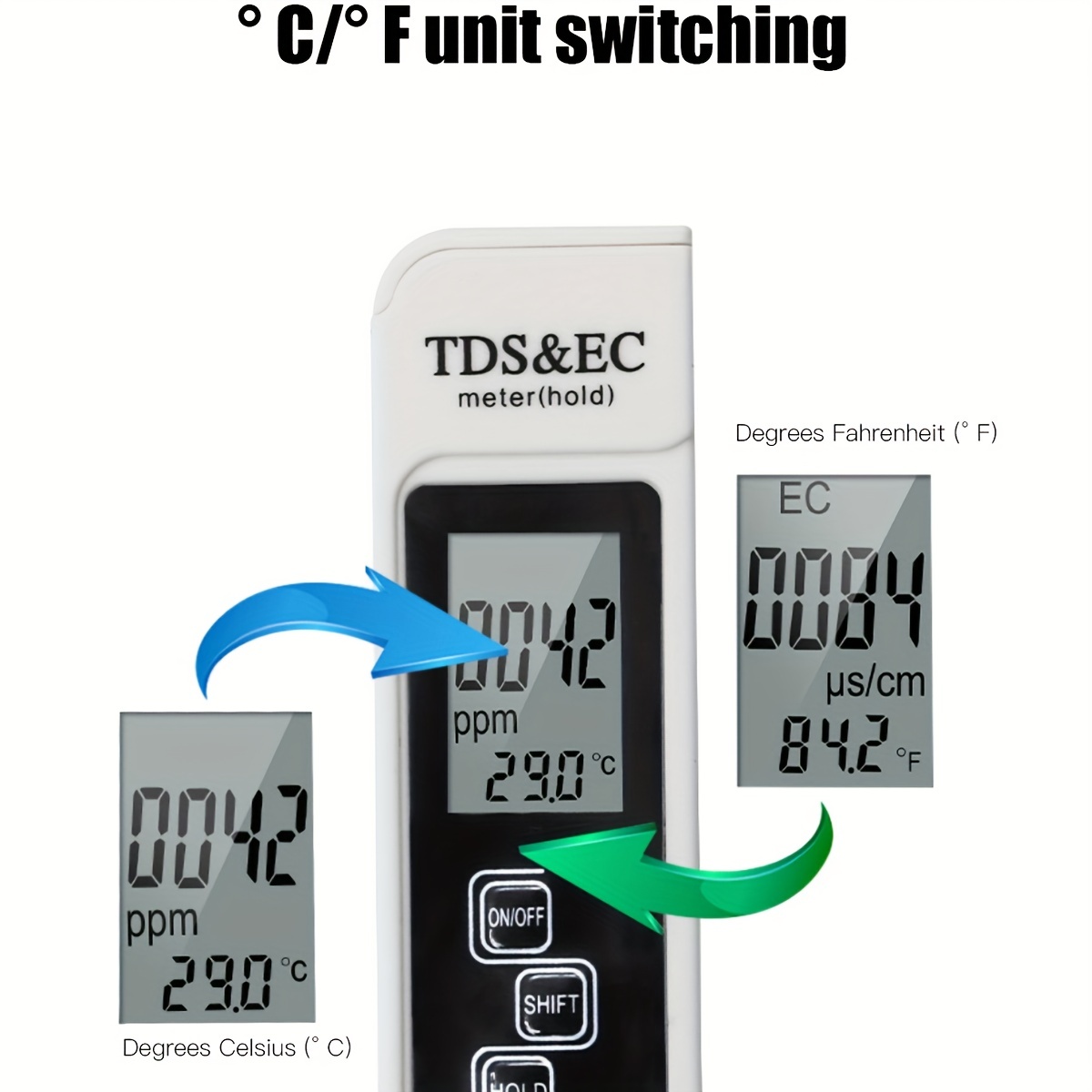 3в1 ручка для обнаружения каче – обзор и цена Ph Meter Digital Water Tester