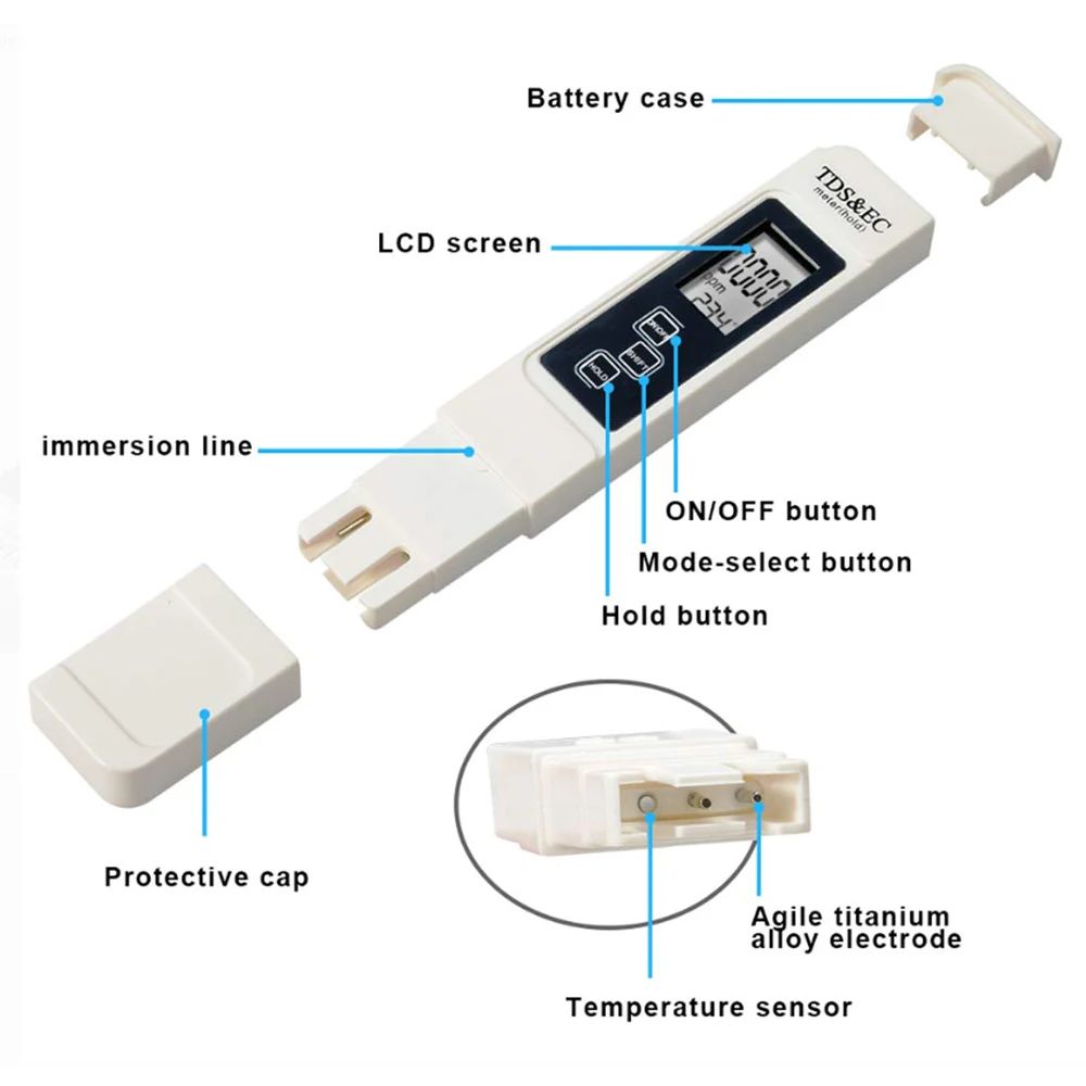 Цифровой тестер качества воды  – обзор и цена Ph Meter Digital Water Tester